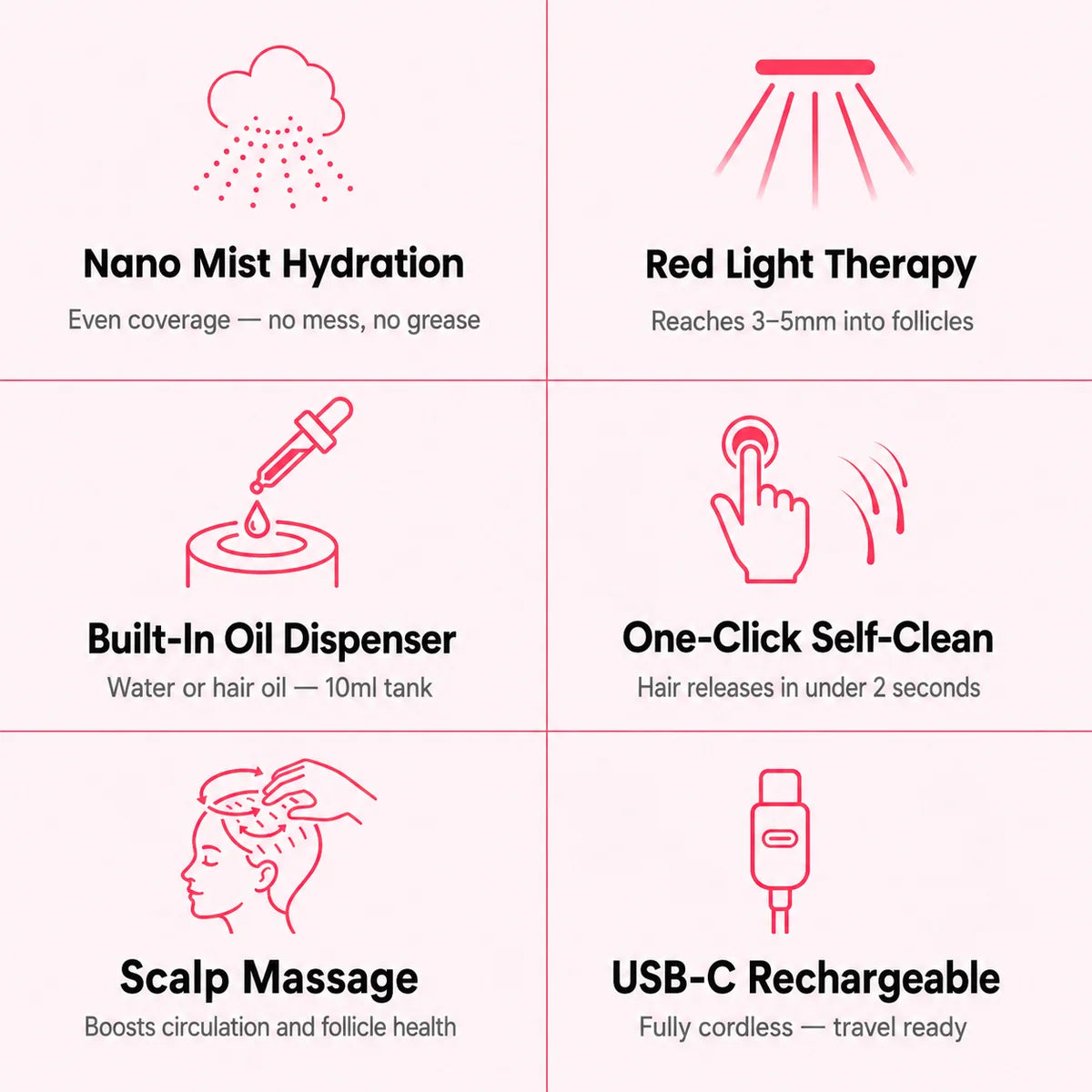 3-in-1 Electric Spray Massage & Self-Cleaning Brush
