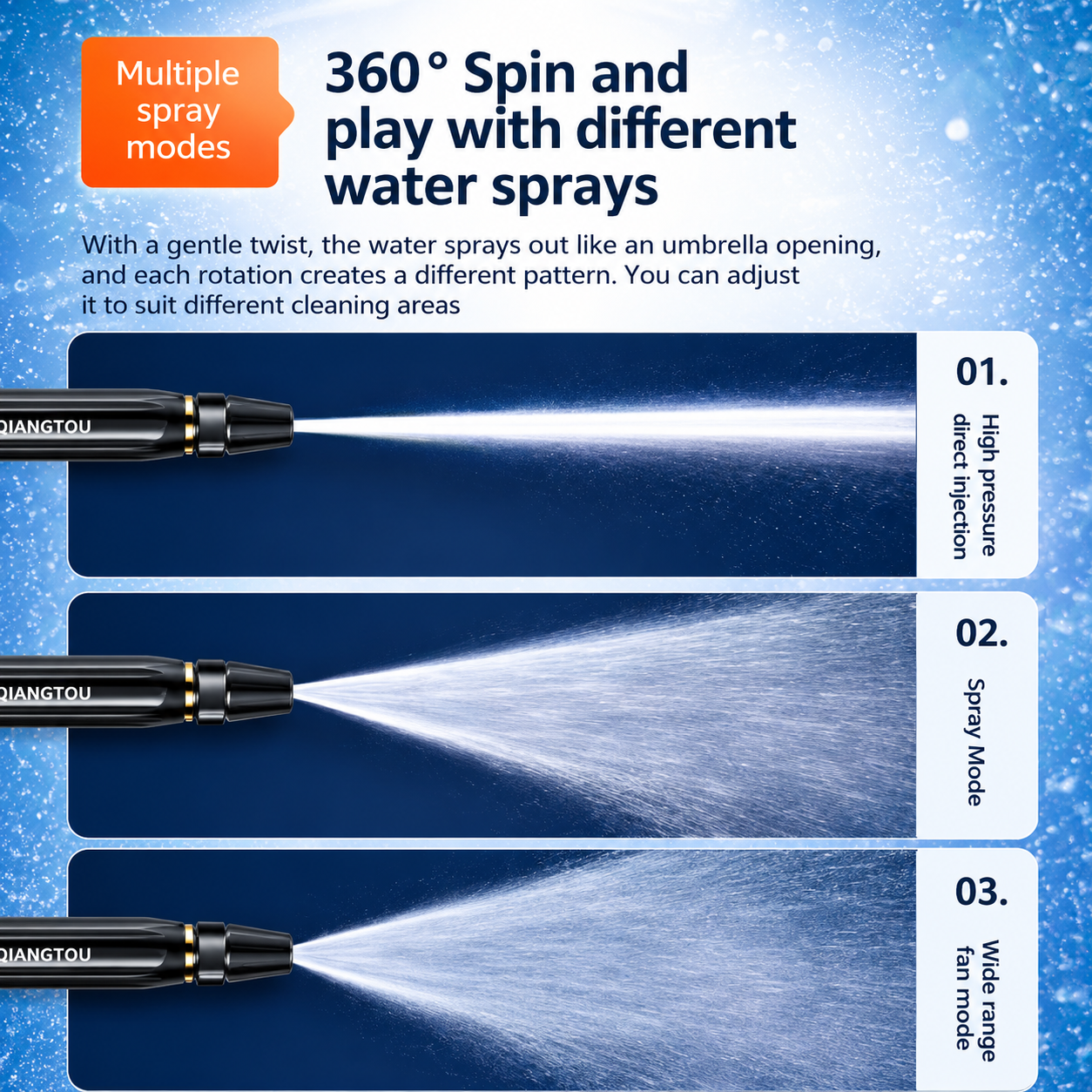 Powerful High-Pressure Water Gun for Car Cleaning